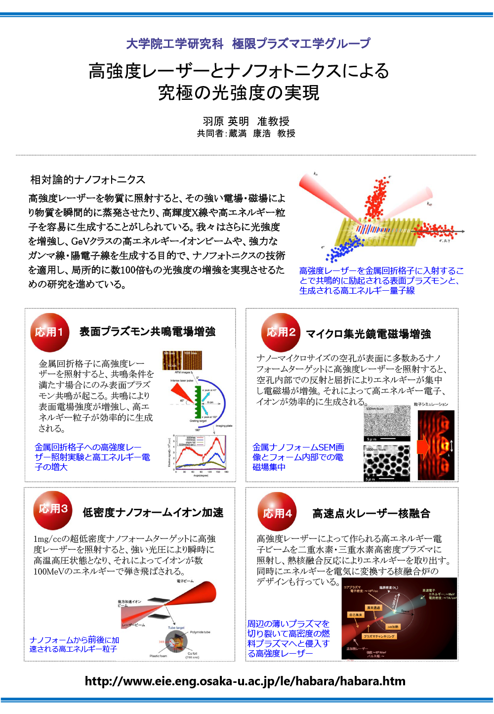 高強度レーザーとナノフォトニクスによる究極の光強度の実現 オプトロニクス社 オンライン展示会